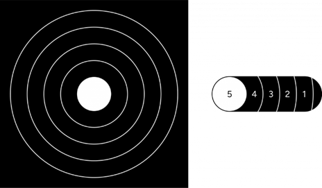 Worcester target face, showing the white centre ring and the 4 black outer scoring rings, scoring from 5 to 1 from middle to edge.